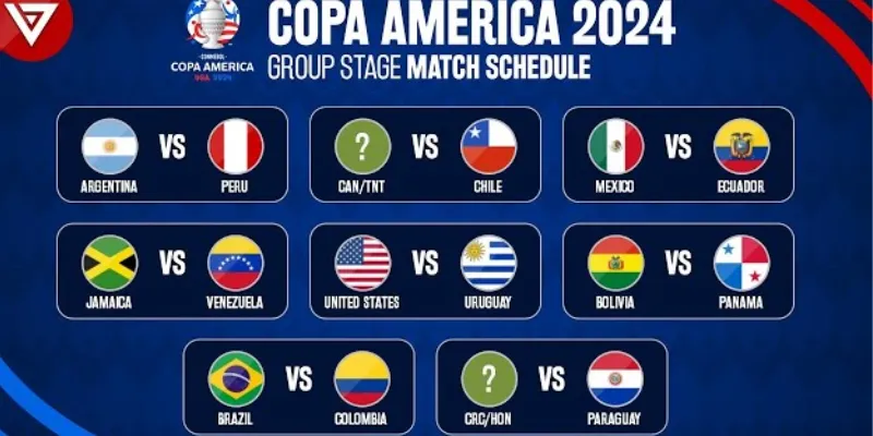 Giới thiệu tổng quan về bảng xếp hạng Copa America 2024