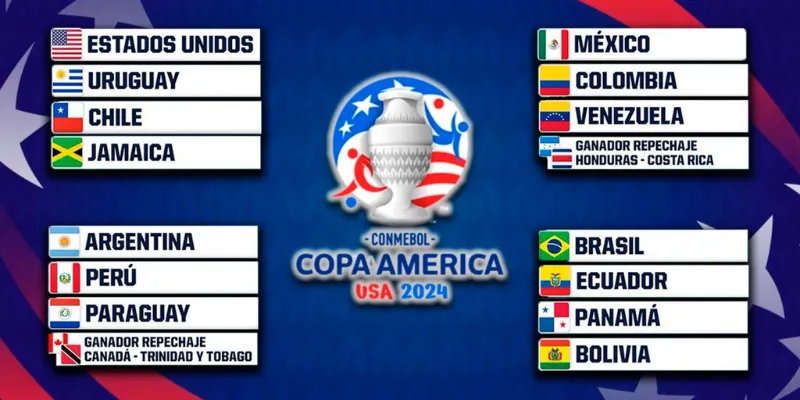 Xem kết quả của Copa America 2024 chuẩn xác cùng Bongdaplus