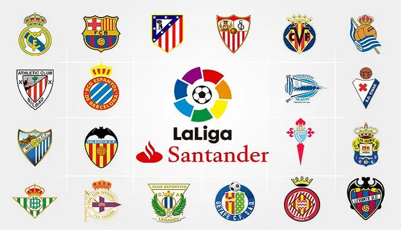 Giới thiệu giải bóng đá Tây Ban Nha La Liga