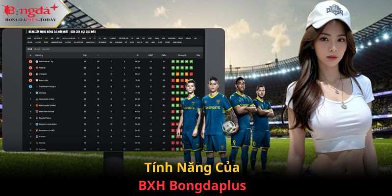 Những tính năng được cập nhật tại bảng xếp hạng Bongdaplus