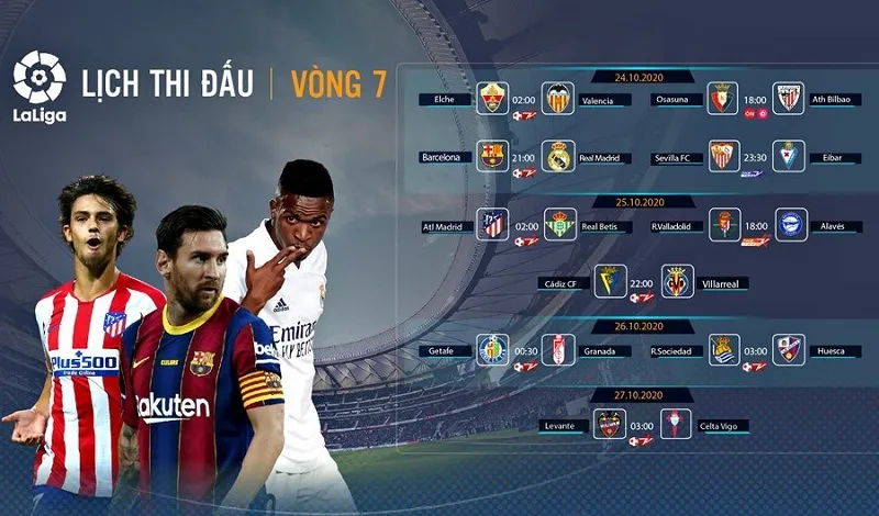 Thông tin về giải La Liga được Bongdaplus cập nhật nhanh