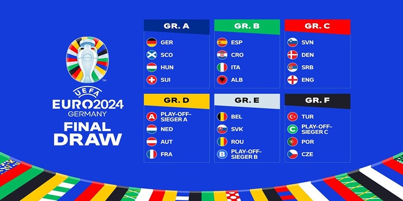 Thông tin mới nhất về lịch thi đấu VCK EURO 2024