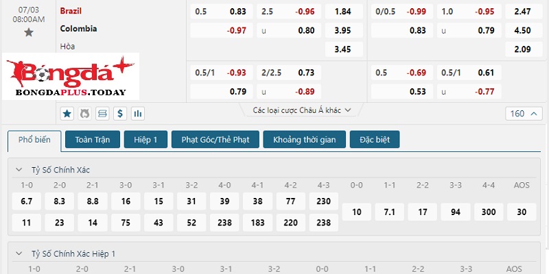 Soi kèo Brazil vs Colombia: Bảng cược từ nhà cái