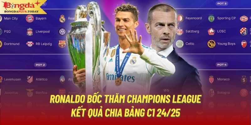 Ronaldo Bốc Thăm Champions League - Kết Quả Chia Bảng C1 24/25